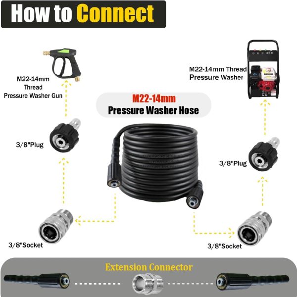 LycorTrade Pressure Washer Hose 100ft Black-3