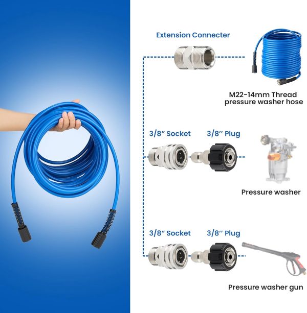 Pressure Washer Hose by Twinkle Star PVC Material-3