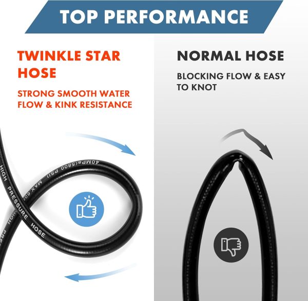 Pressure Washer Sewer Jetter Kit by Twinkle Star-3