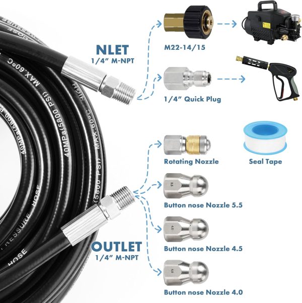 Pressure Washer Sewer Jetter Kit by Twinkle Star-1